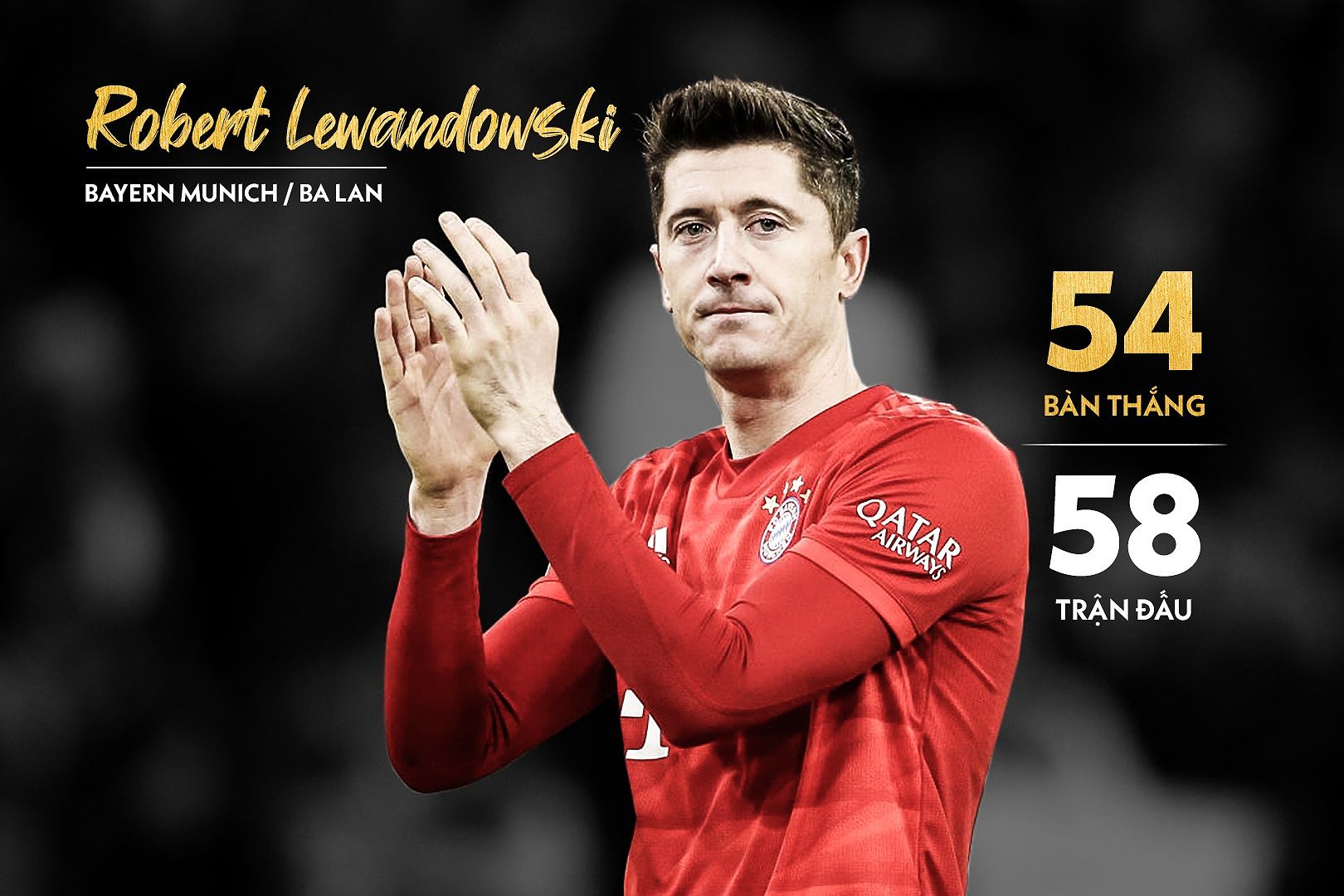 Lewandowski ghi bàn 2019