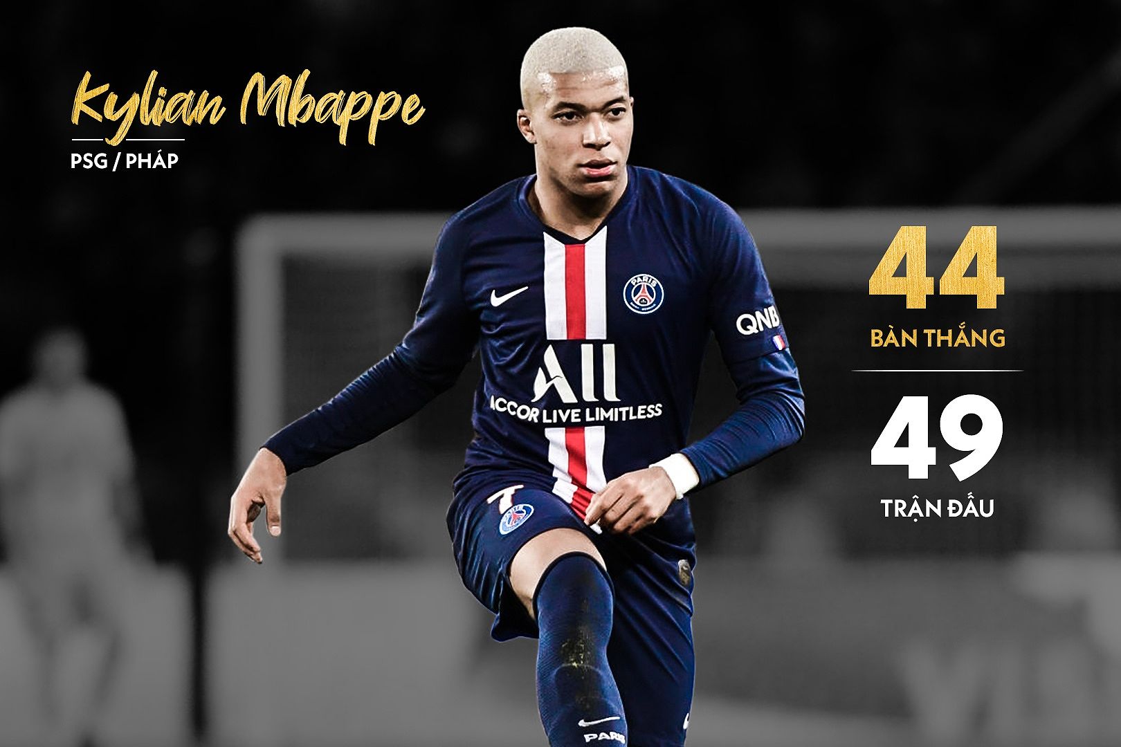 Mbappe ghi bàn 2019