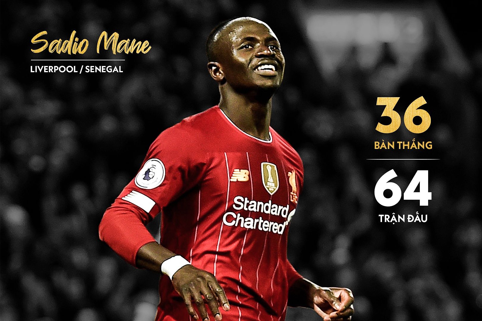 Sadio Mane ghi bàn 2019